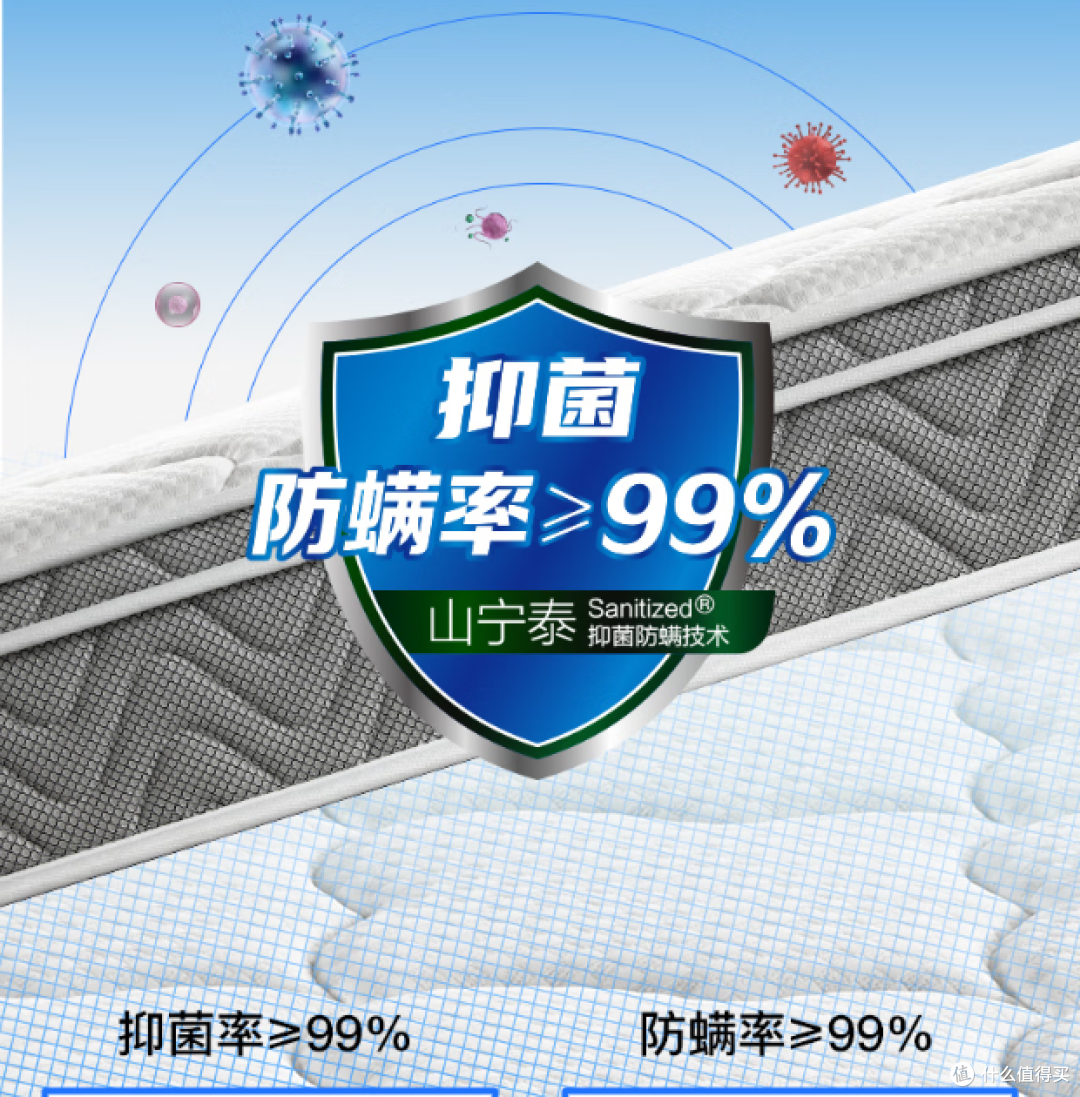 顾家高纯度乳胶床垫，核心材质科学配比，给你舒适睡眠新选择！