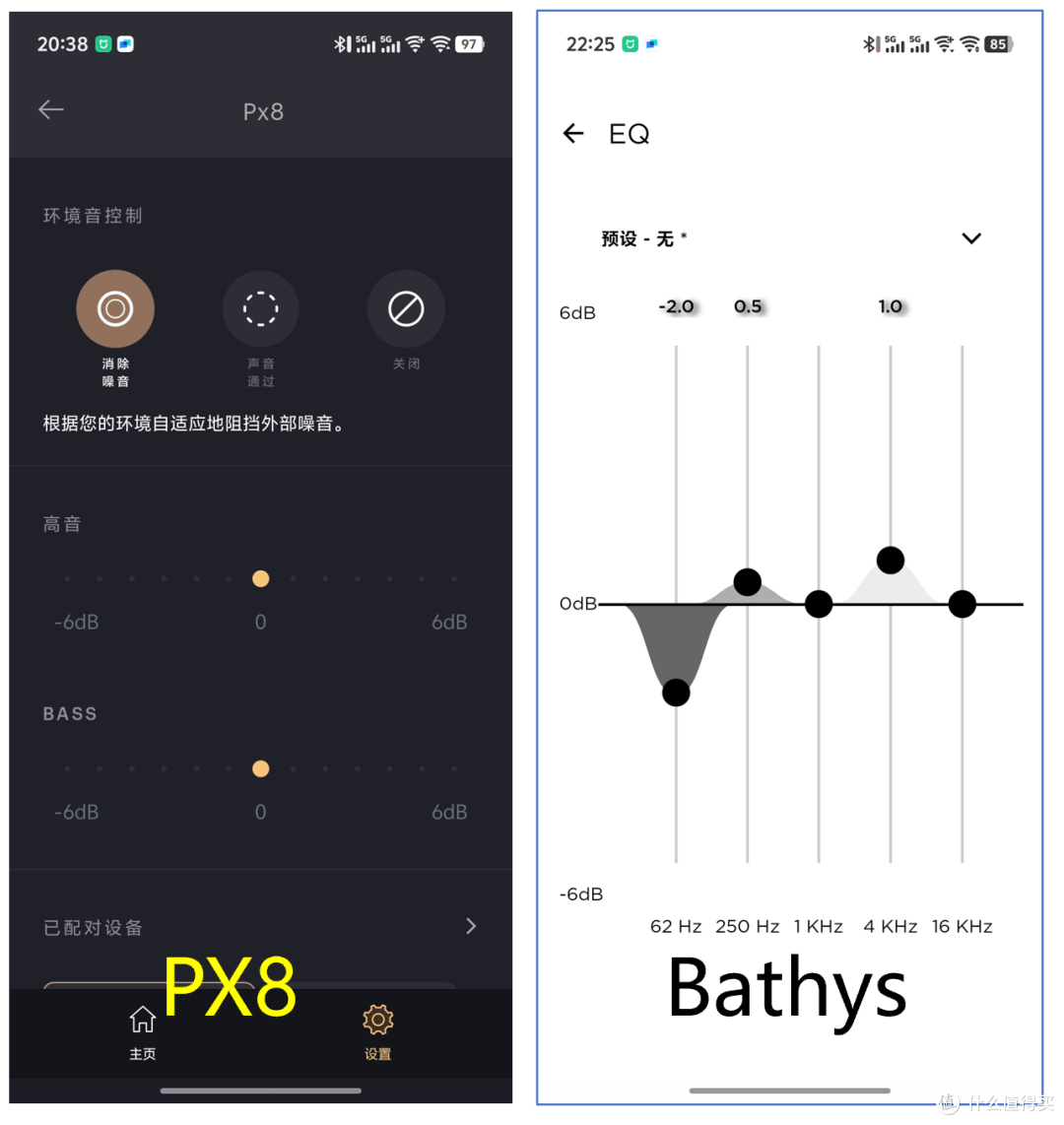 劲浪Bathys与宝华韦健PX8,谁更适合你?
