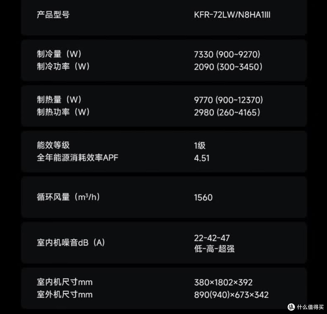 华凌KFR-72LW/N8HA1Ⅲ:硬件扎实能效出众