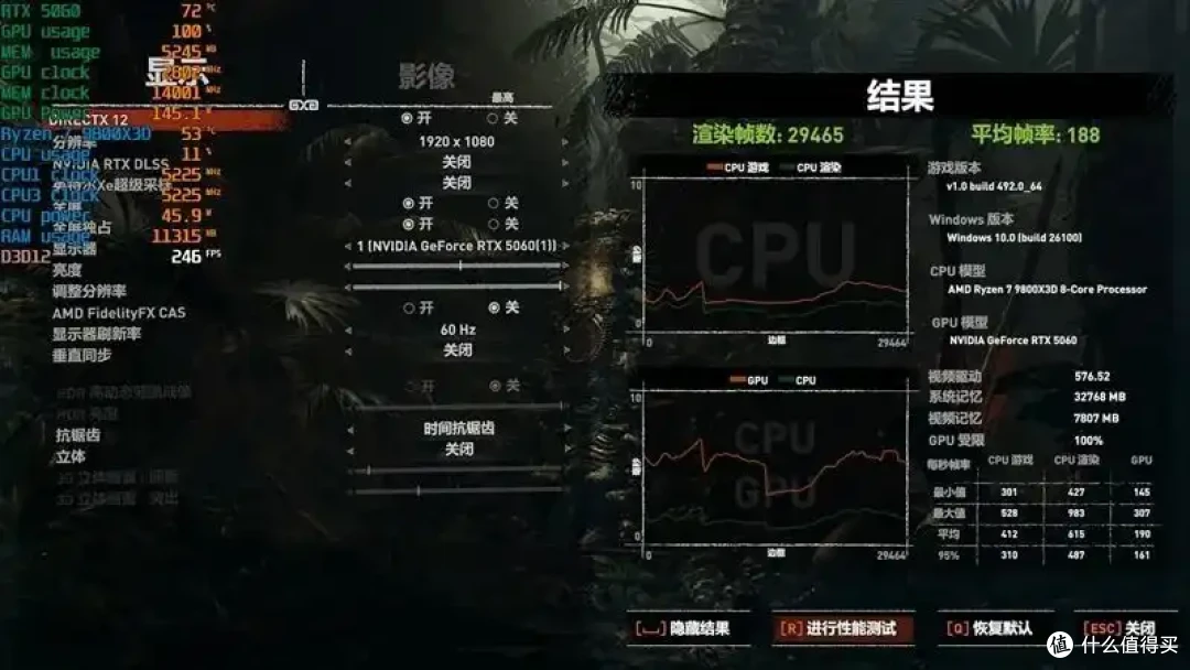 映众RTX 5060曜夜显卡评测:RTX 4060的价格 性能强于RTX 4060 Ti