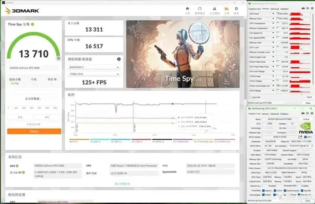 映众RTX 5060曜夜显卡评测:RTX 4060的价格 性能强于RTX 4060 Ti