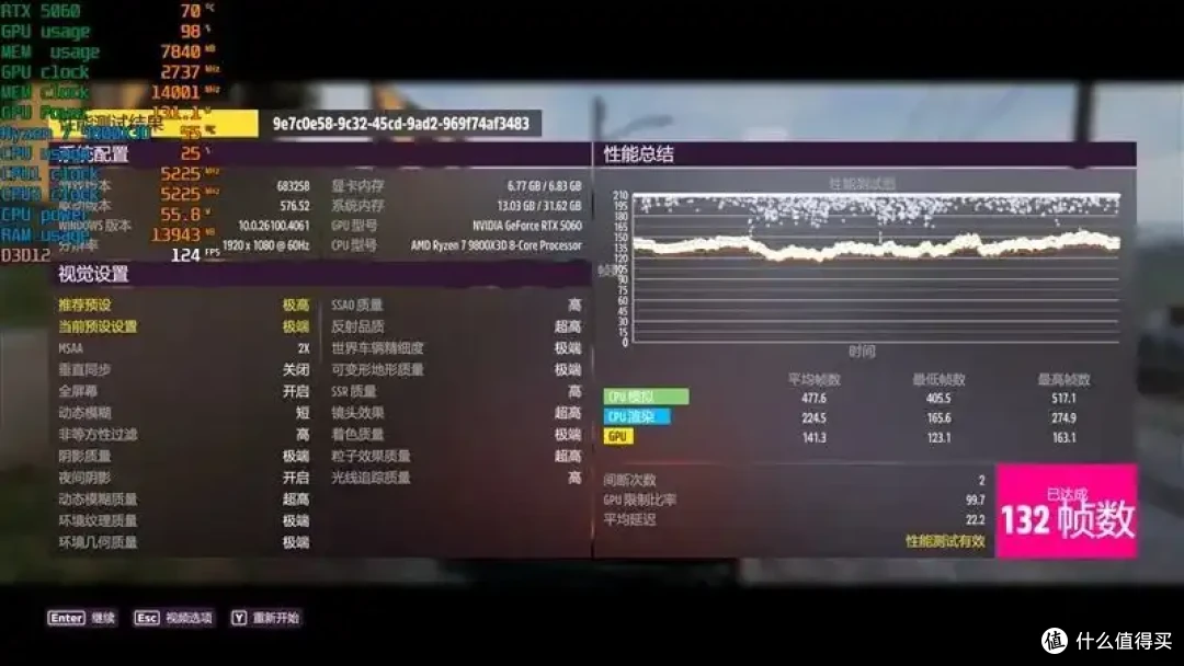 映众RTX 5060曜夜显卡评测:RTX 4060的价格 性能强于RTX 4060 Ti