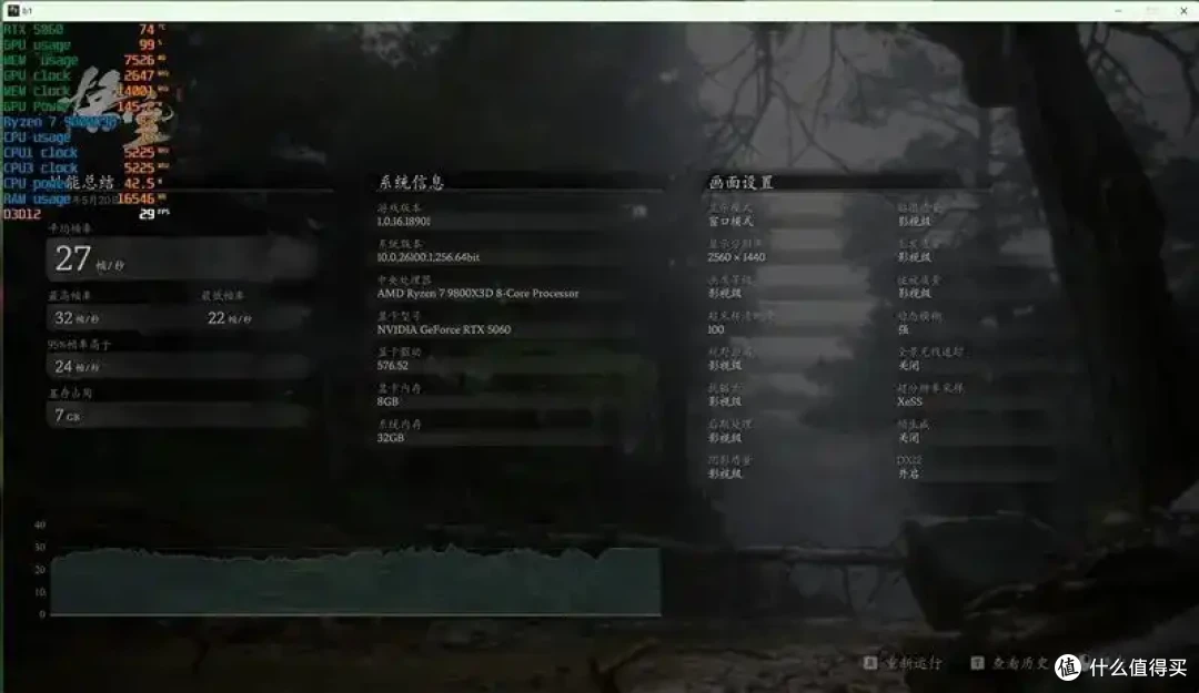 映众RTX 5060曜夜显卡评测:RTX 4060的价格 性能强于RTX 4060 Ti