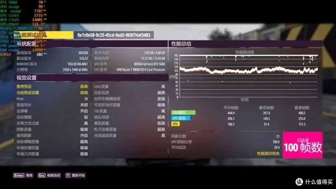 映众RTX 5060曜夜显卡评测:RTX 4060的价格 性能强于RTX 4060 Ti