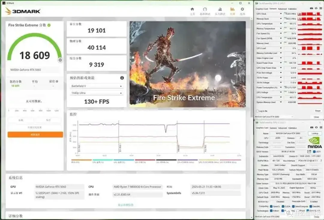 映众RTX 5060曜夜显卡评测:RTX 4060的价格 性能强于RTX 4060 Ti