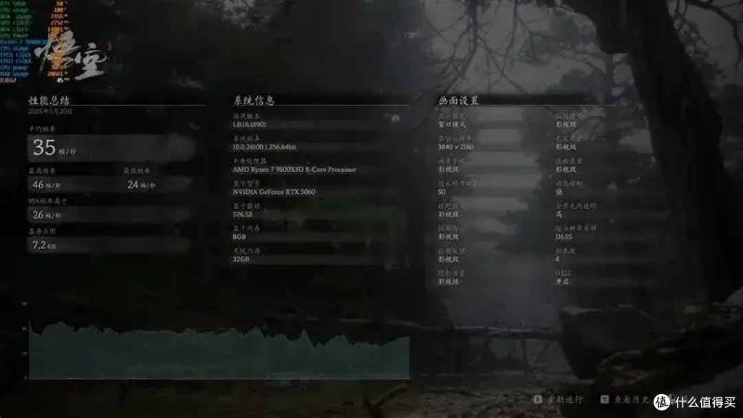 映众RTX 5060曜夜显卡评测:RTX 4060的价格 性能强于RTX 4060 Ti