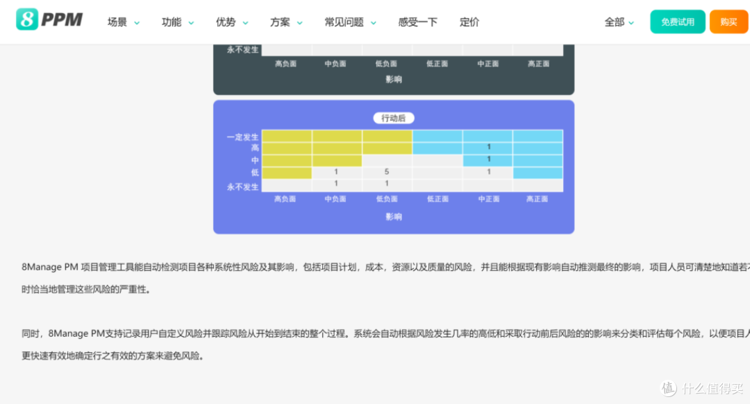 产品经理如何进行项目管理？16款研发项目管理系统盘点（2025）