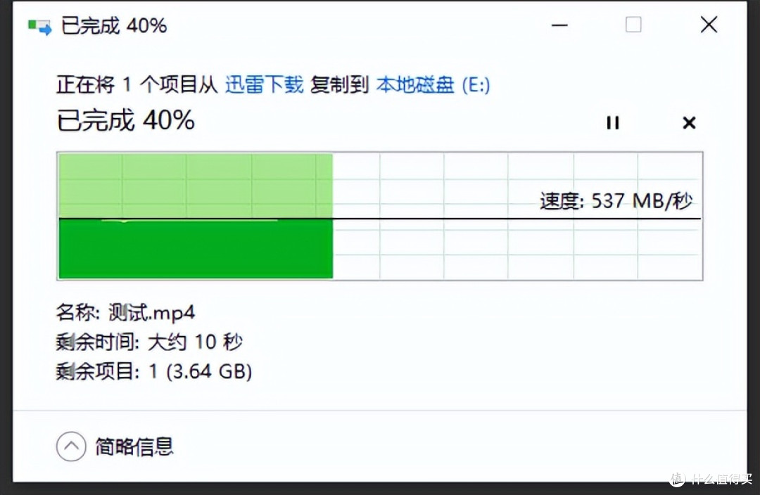 1根线搞定数据+闪充:雷电4十元档40Gbp高速240W瓦数据线拆箱晒单