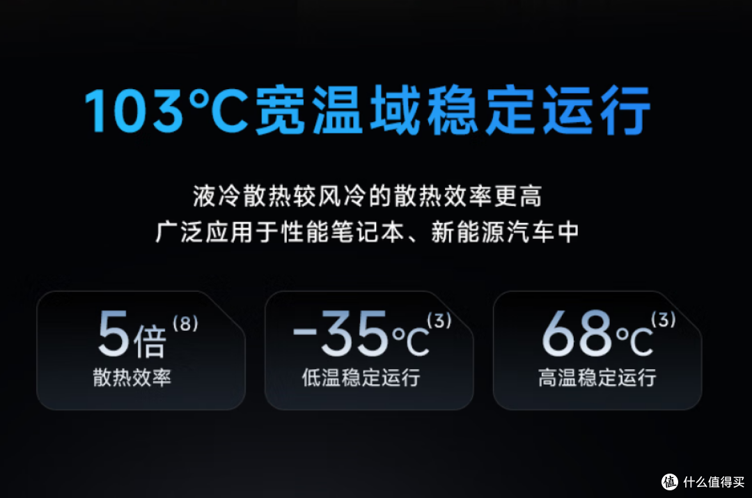 2025年618高性价比空调选购清单——又便宜又好,一篇全搞定