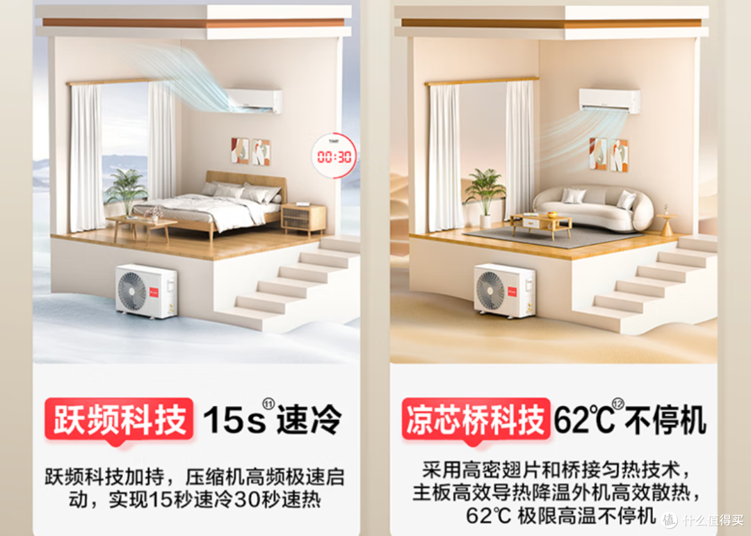 2025年618高性价比空调选购清单——又便宜又好,一篇全搞定