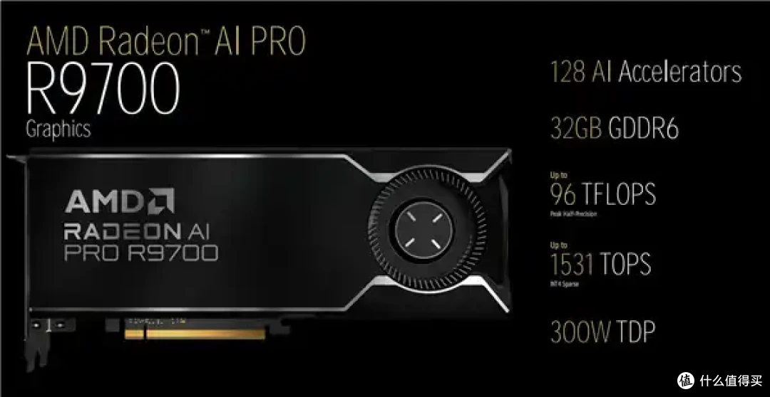 AMD正式发布RX 9060 XT：3.13GHz史上最高频！定价死死咬住5060