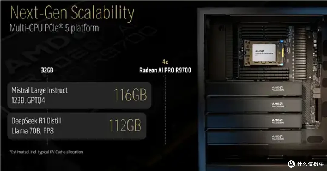 AMD正式发布RX 9060 XT：3.13GHz史上最高频！定价死死咬住5060