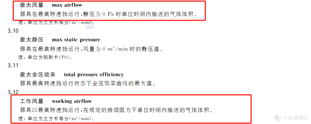 2025年油烟机如何选购?618怎么买更实惠?油烟机榜单品牌分析
