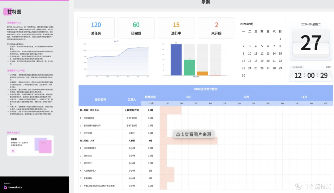 一图掌控全局:2025年高可视化甘特图工具Top7
