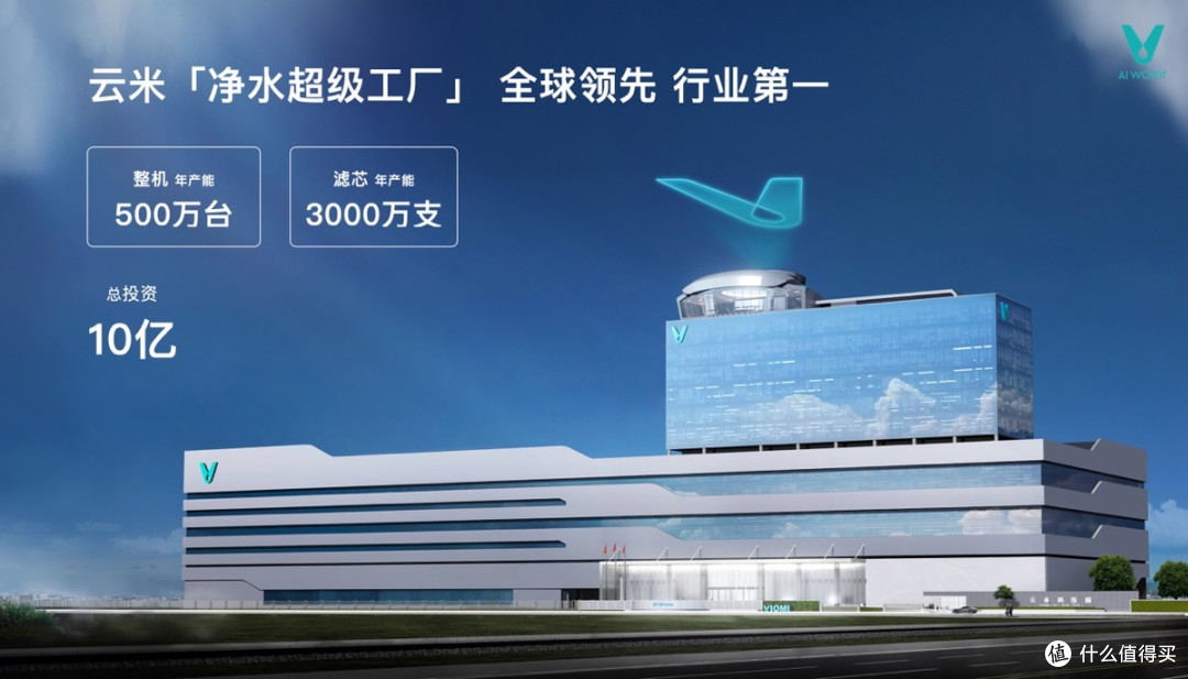云米陈小平: AI for Better water!目标全球领先
