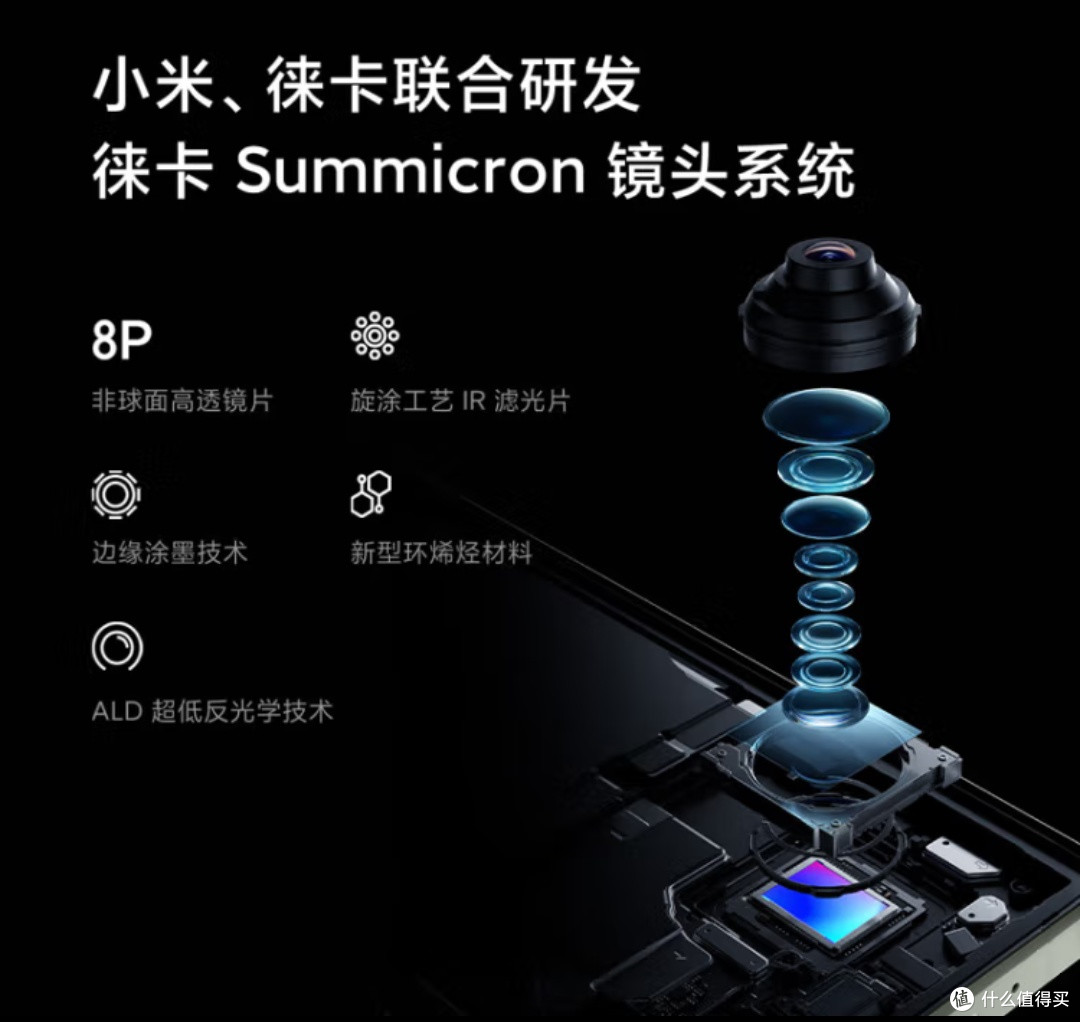 小米 13 Ultra：徕卡影像大师，见证国产手机的崛起与超越！