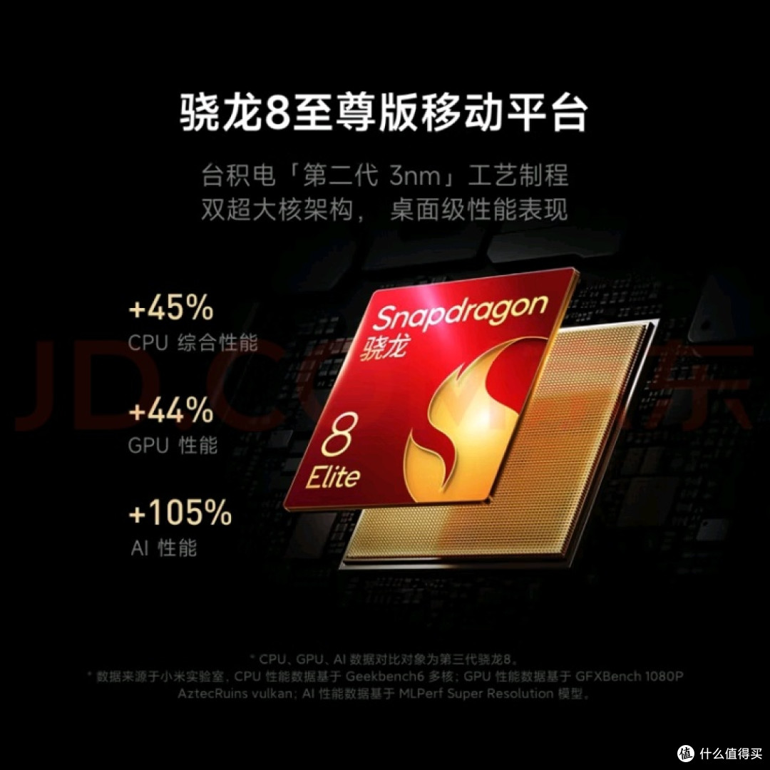 小米玄戒O1将至,我的小米15依旧香
