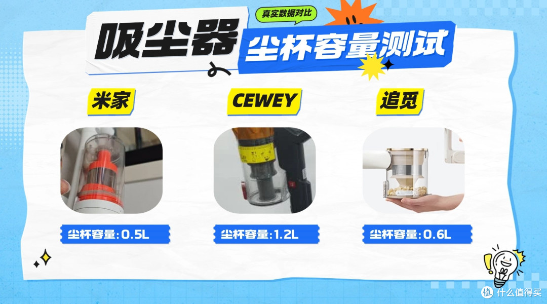 吸尘器十大品牌谁能入选年度最佳榜单?2025前三名推荐附评测指南