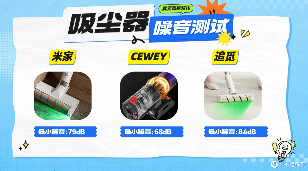 吸尘器十大品牌谁能入选年度最佳榜单?2025前三名推荐附评测指南