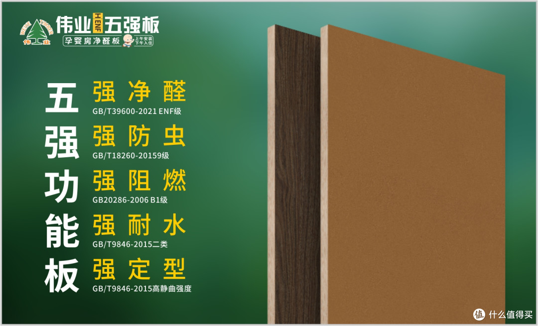 家装界 “五边形战士”!伟业五强板,横扫传统板材痛点!
