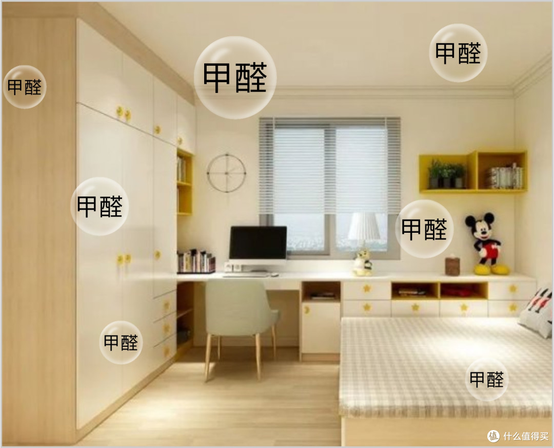 家装界 “五边形战士”!伟业五强板,横扫传统板材痛点!