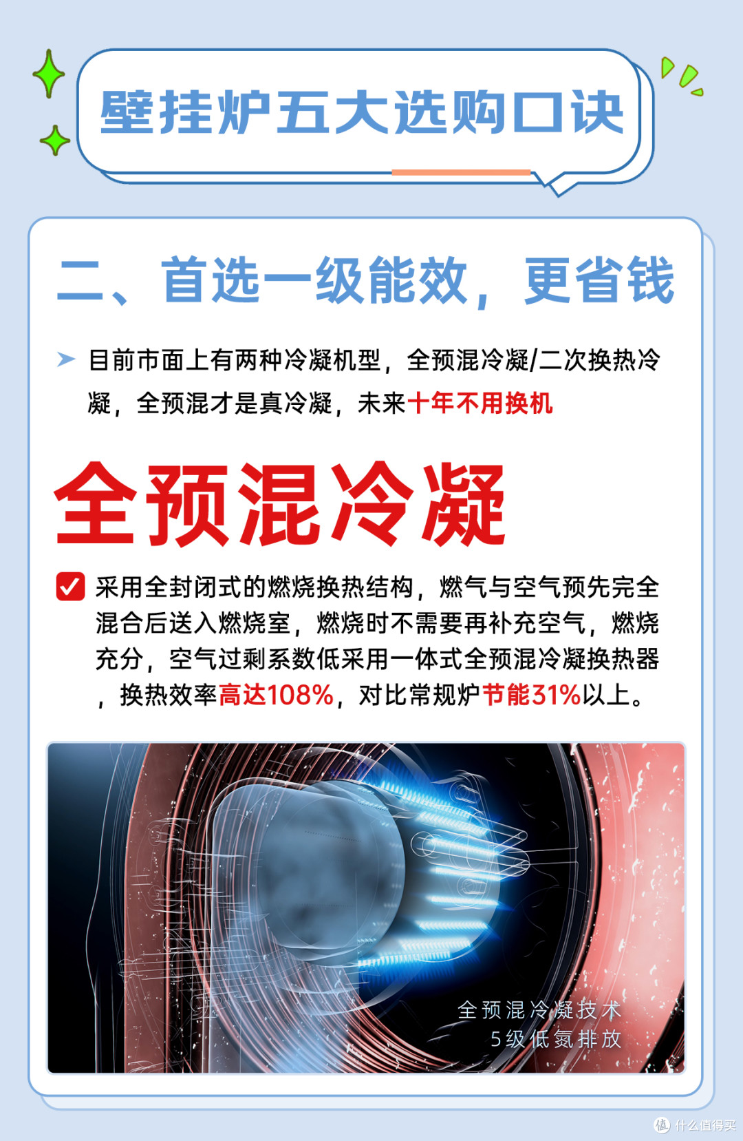 壁挂炉五大选购指南 | 抄作业不踩坑