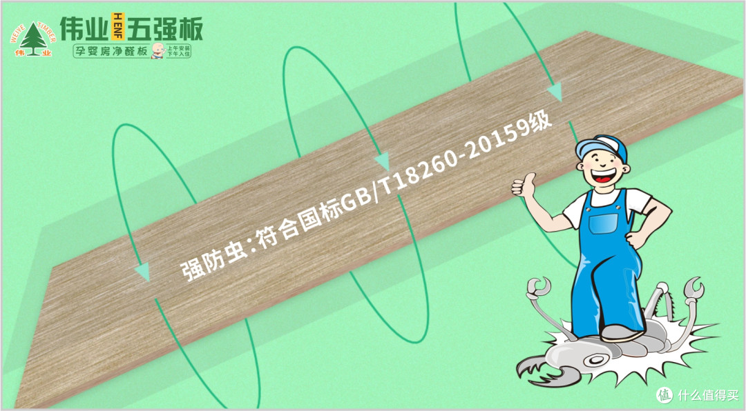 一胶定乾坤!伟业五强板凭无机生态胶,让家装省心又安心