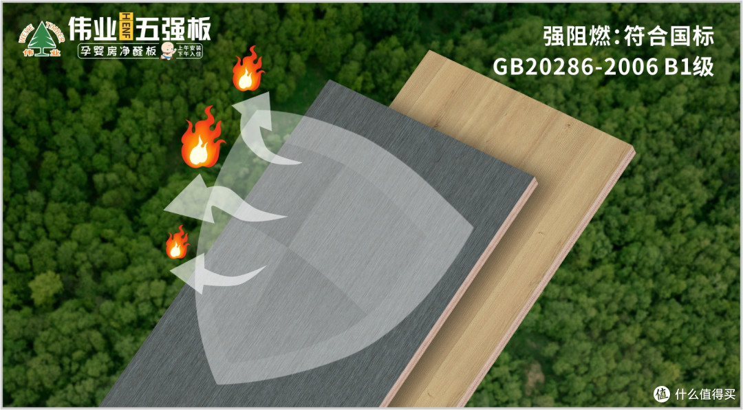 一胶定乾坤!伟业五强板凭无机生态胶,让家装省心又安心