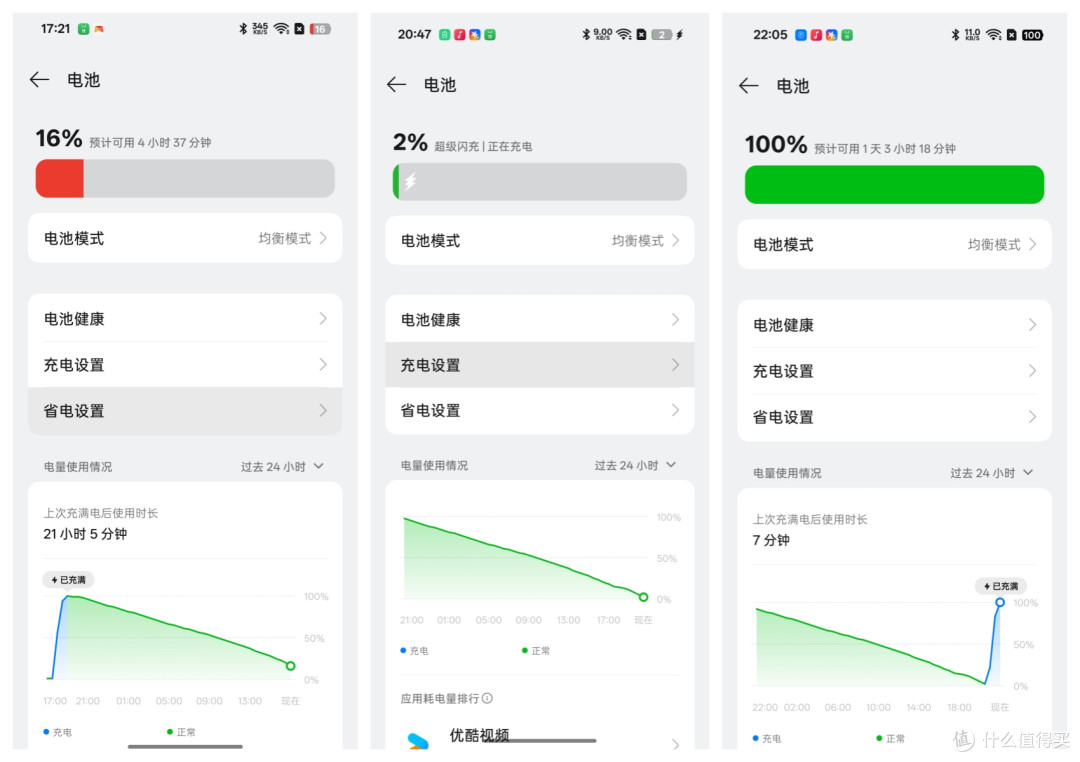 手机虽小巧，性能一样强，小屏手机一加13T入手深度体验分享