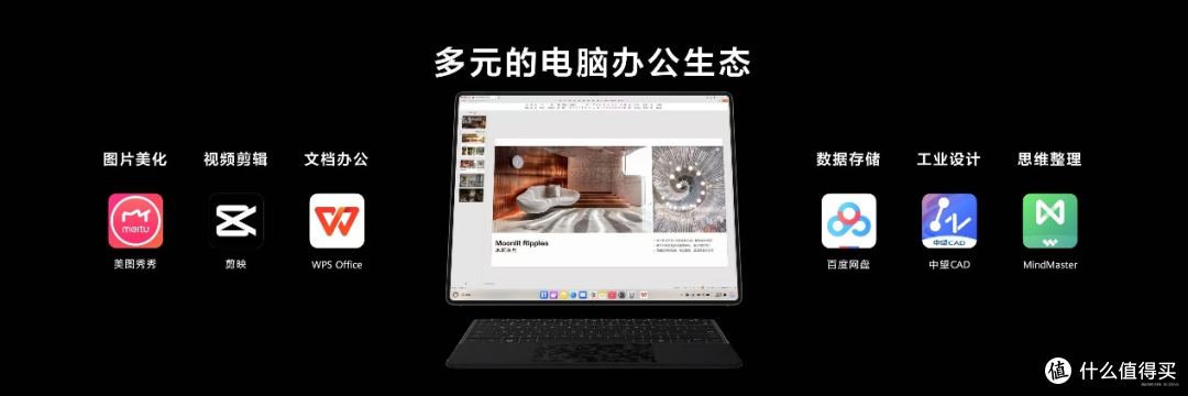 鸿蒙电脑新机用户专享!价值800元鸿蒙有礼电脑权益礼包免费领