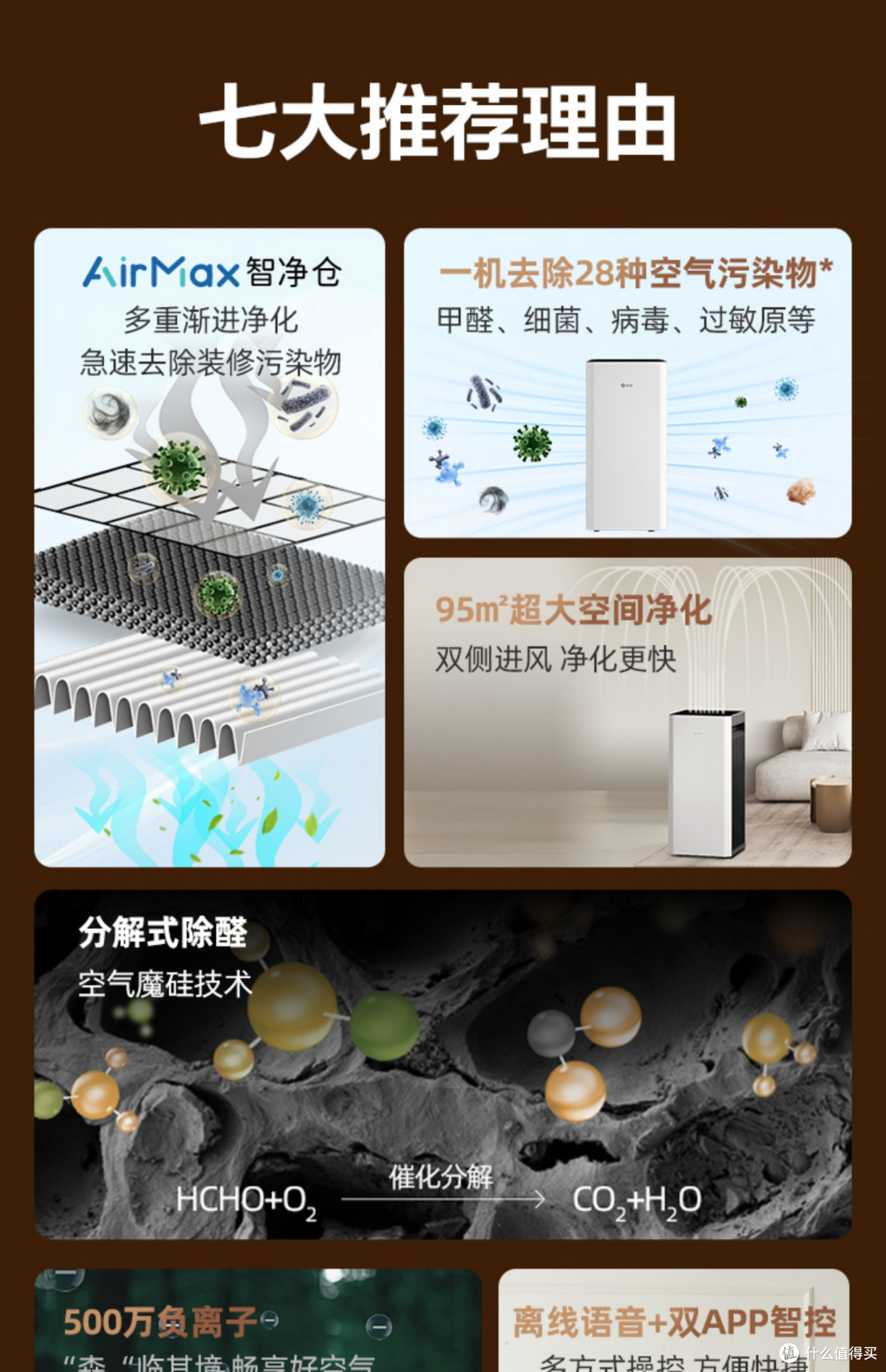 无惧臭氧隐患:新颐小白 3.0-重塑家庭空气健康新标杆