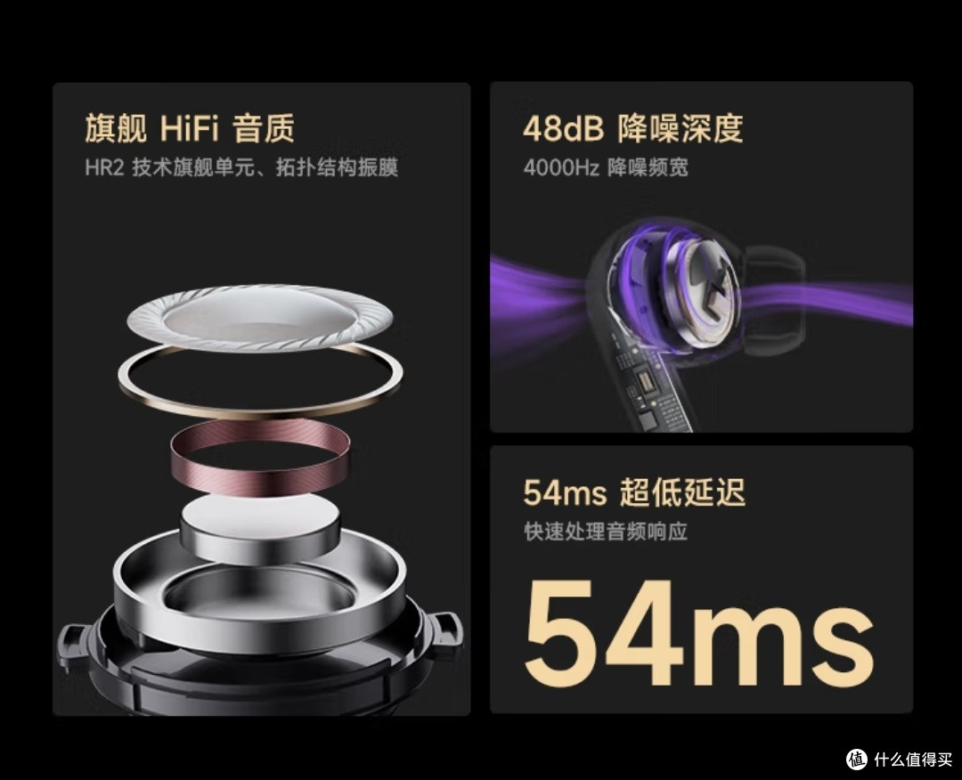 弱水时砂Earfreet i5,周传雄推荐的全能无线耳机,不能错过!