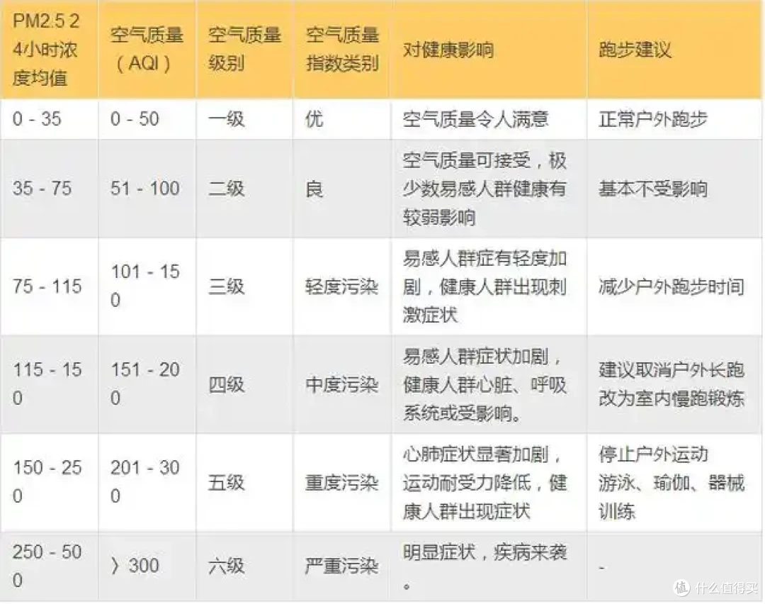 老太太的618家电清单,哪些家电适配老房子适合老人家使用?
