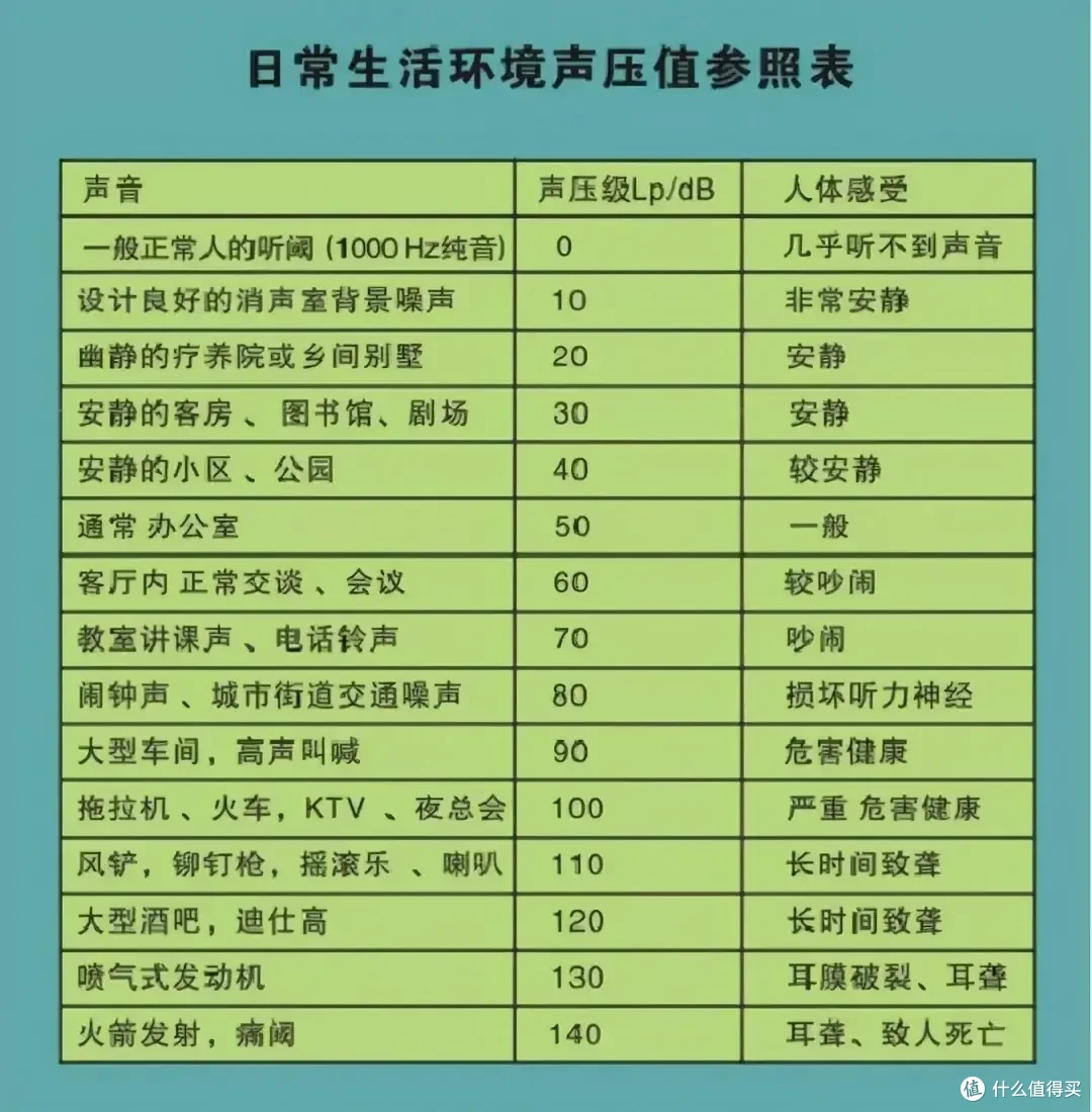 老太太的618家电清单,哪些家电适配老房子适合老人家使用?