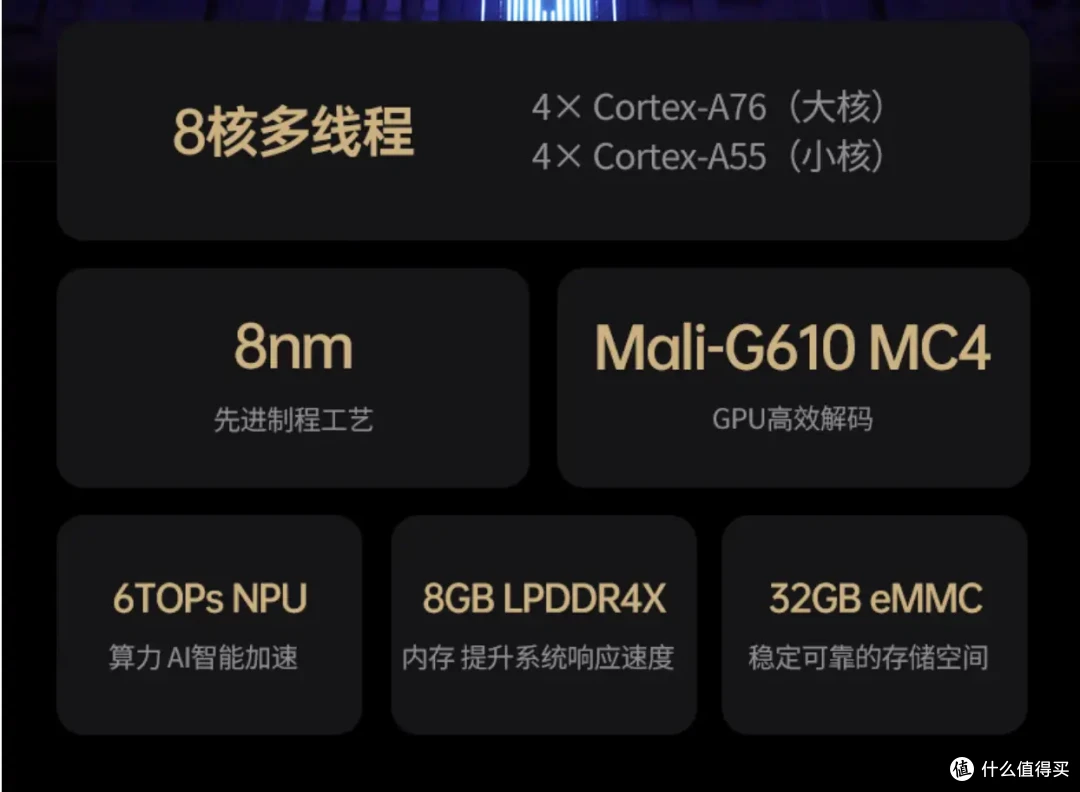 千元NAS新标杆?4盘位+2.5G+4K影音+Docker!绿联DH4300 Plus实测