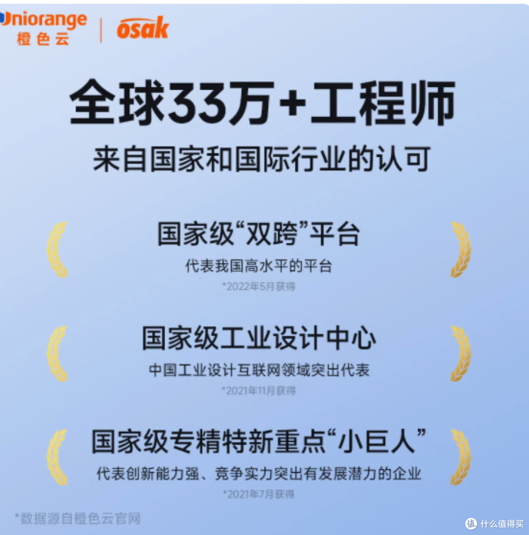 重塑护发新体验——橙色云osak等离子高速吹风机,速干与护发兼备