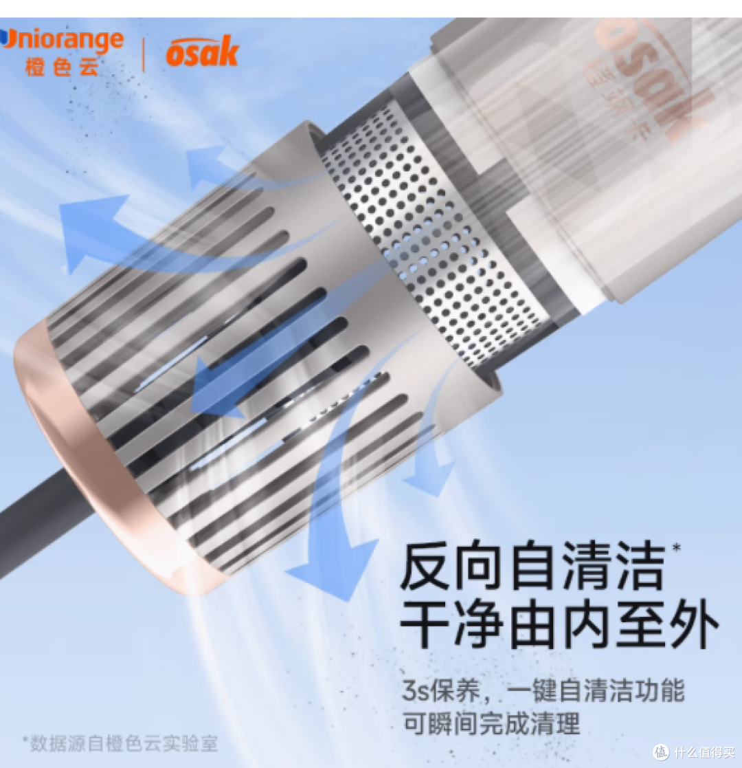 重塑护发新体验——橙色云osak等离子高速吹风机,速干与护发兼备