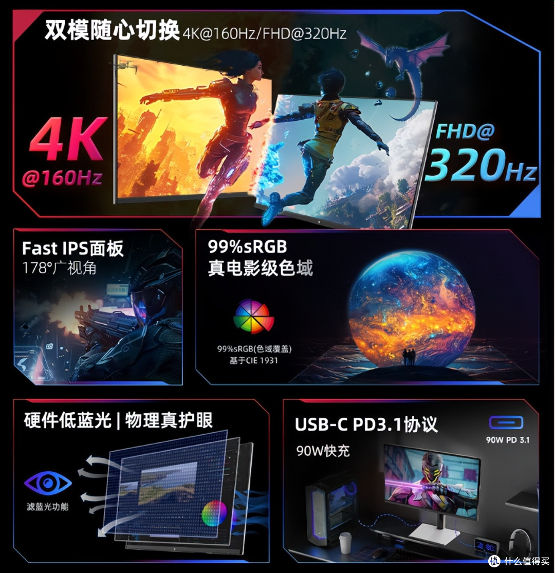 多元接口矩阵，PD 90W快充，KTC推出H27P6 USB-C一线通显示器新品