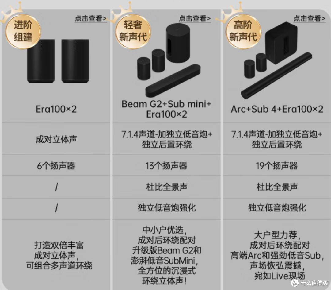拒绝云评测，超好用家居数码好物分享，618不容错过！