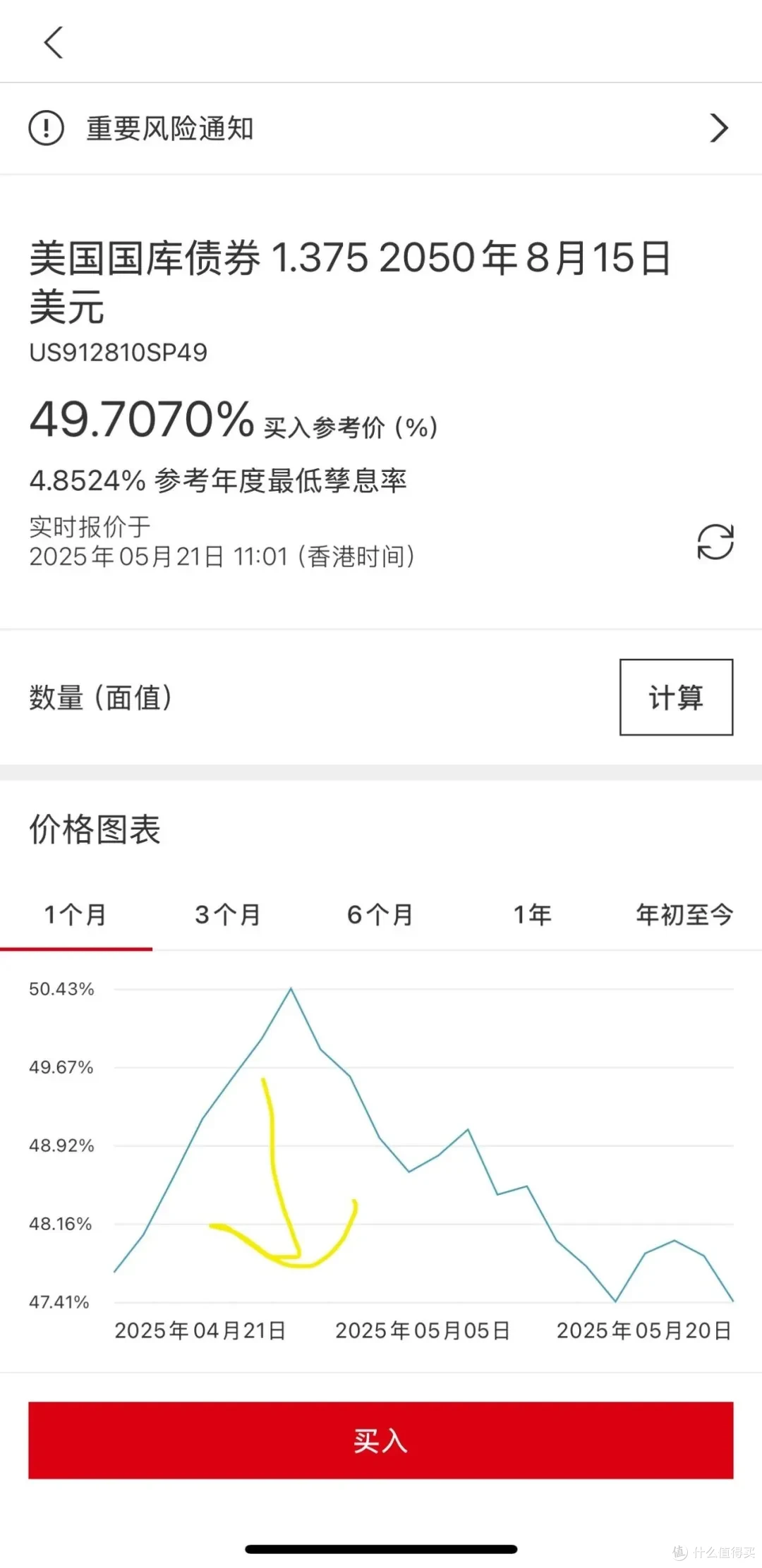 美债突破5.1%，实战买入手把手教学..._基金证券_什么值得买