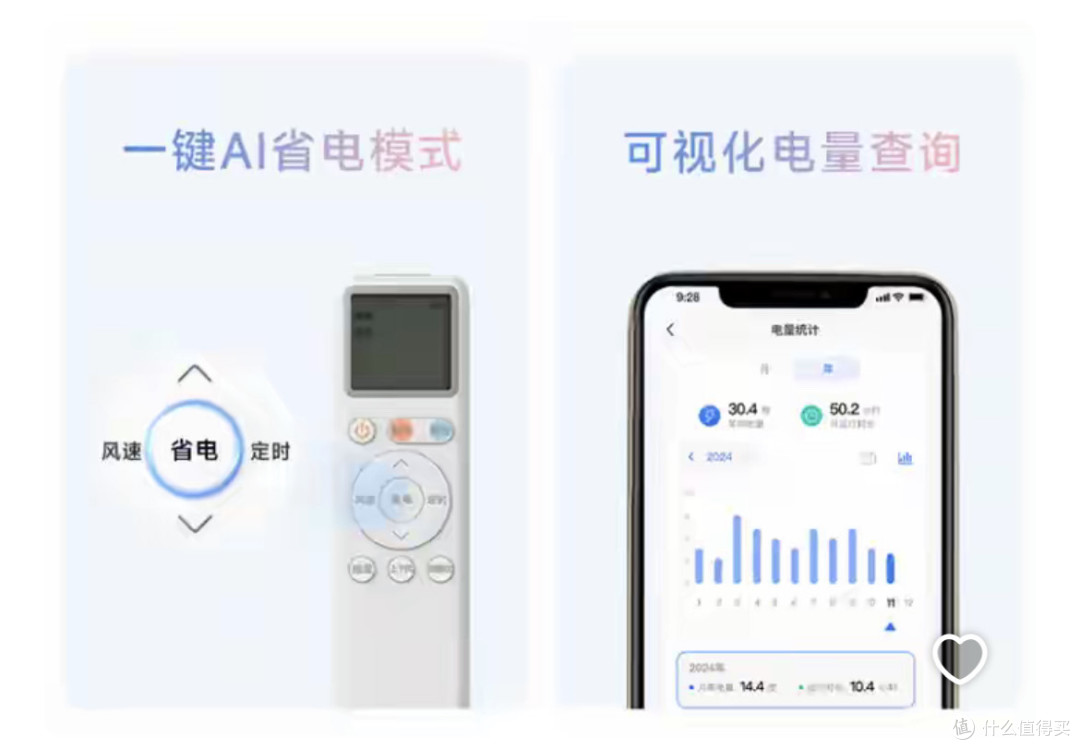 华凌神机二代Pro空调评测:3000元档的“性价比屠夫”是否真香?