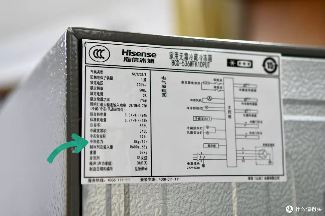 冰箱选购指南:容量、制冷与保鲜的平衡