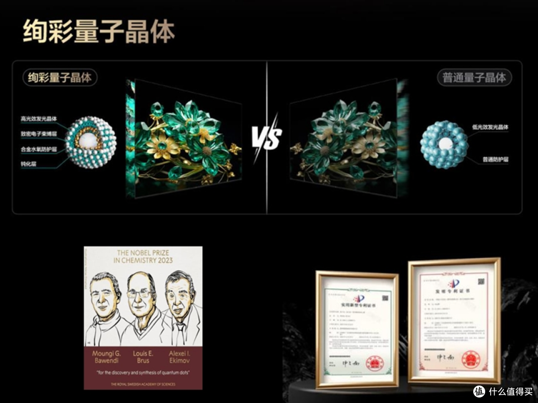 618 电视咋选？当然是买新不买旧，选对不选贵