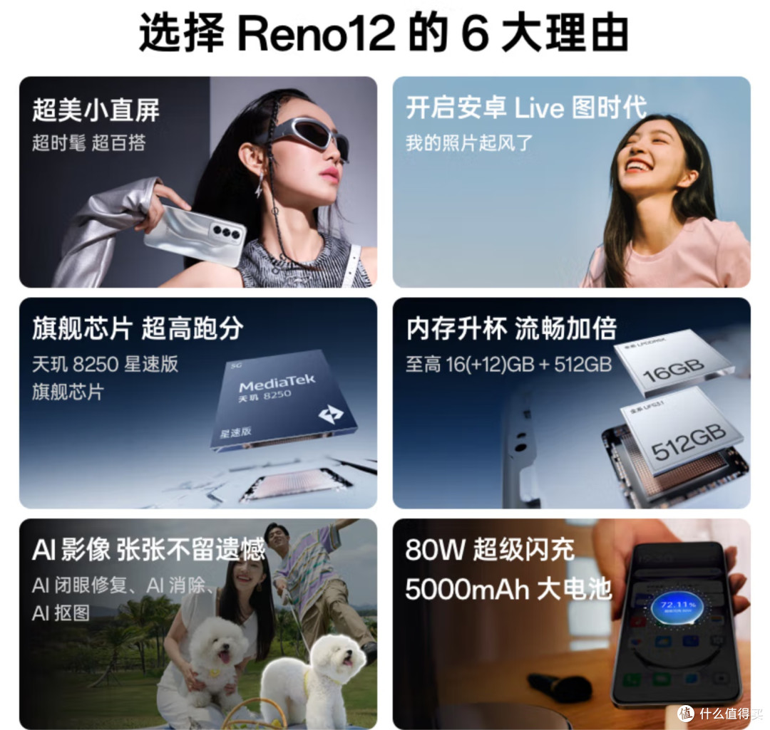 OPPO Reno12：超美小直屏，中端市场的“苹替”新选择!_手机_什么值得买
