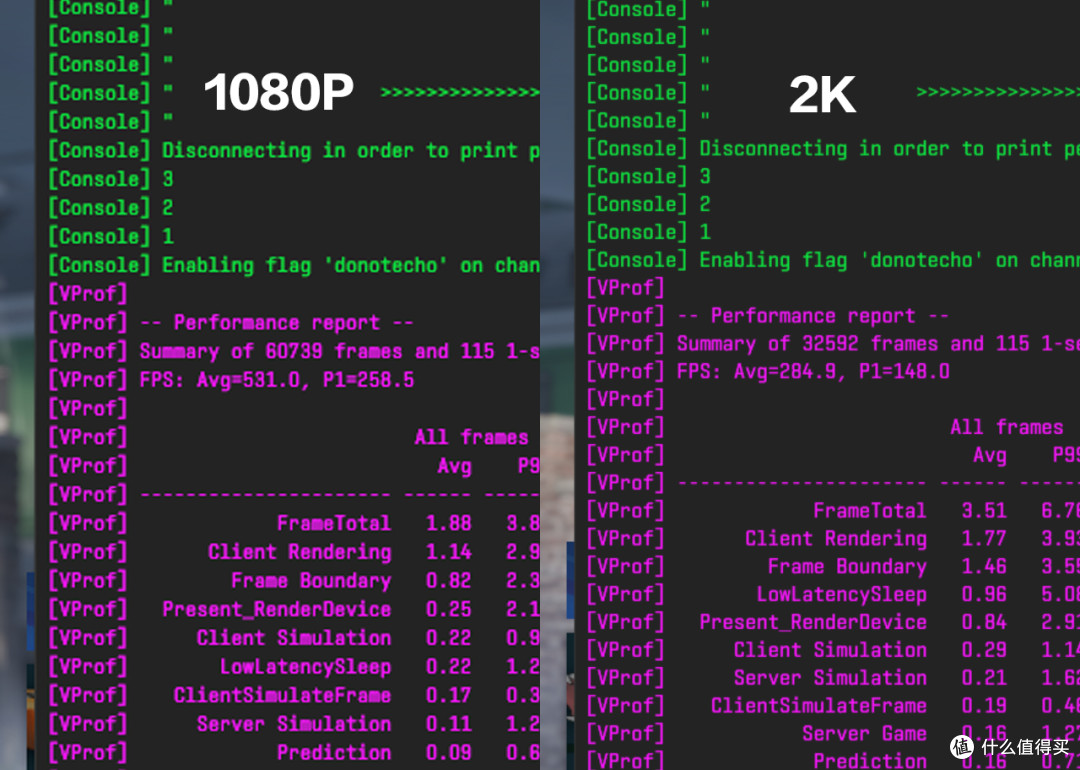 8GB显存还够不够用?索泰RTX 5060Ti 8GB XGAMING OC告诉你答案!