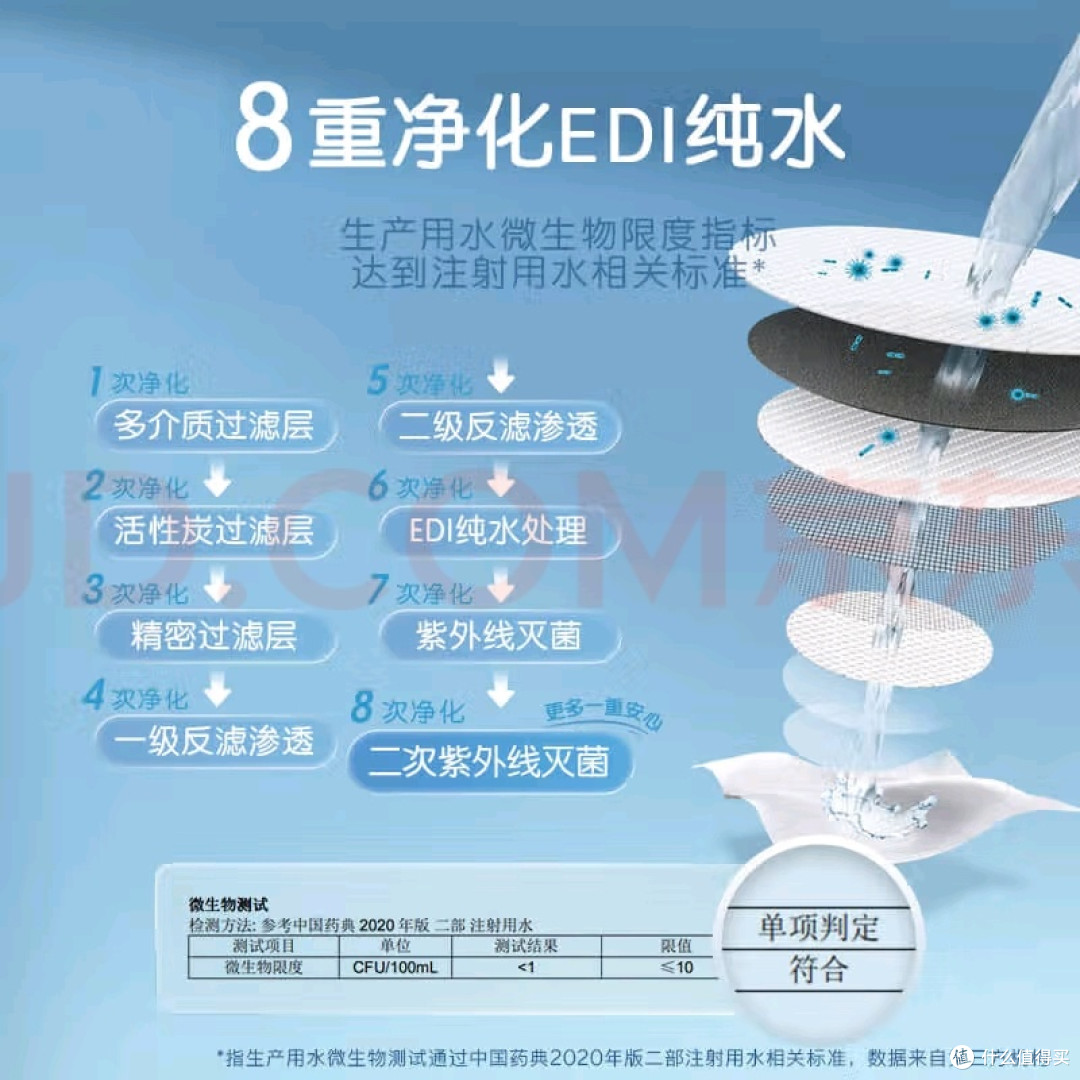 618囤货推荐：舒洁湿厕纸