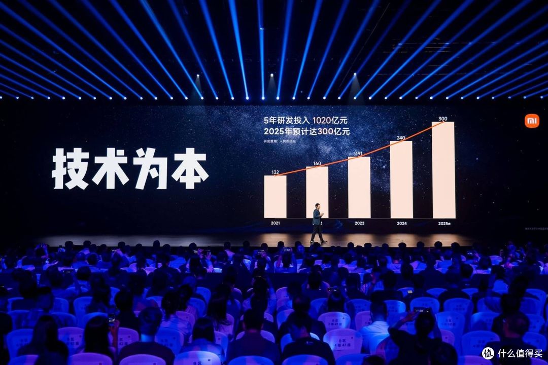 玄戒O1、小米YU7正式亮相,雷军谈小米15周年:疾风知劲草