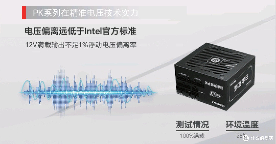 再塑白金巅峰?安耐美PK 1000W“白金竞蝠”电源拆解!