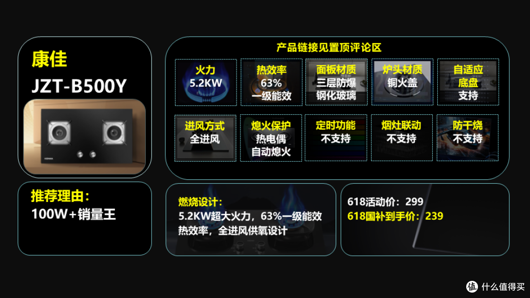 【618国补家电专题】篇一:燃气灶该怎么选?高性价比燃气灶推荐