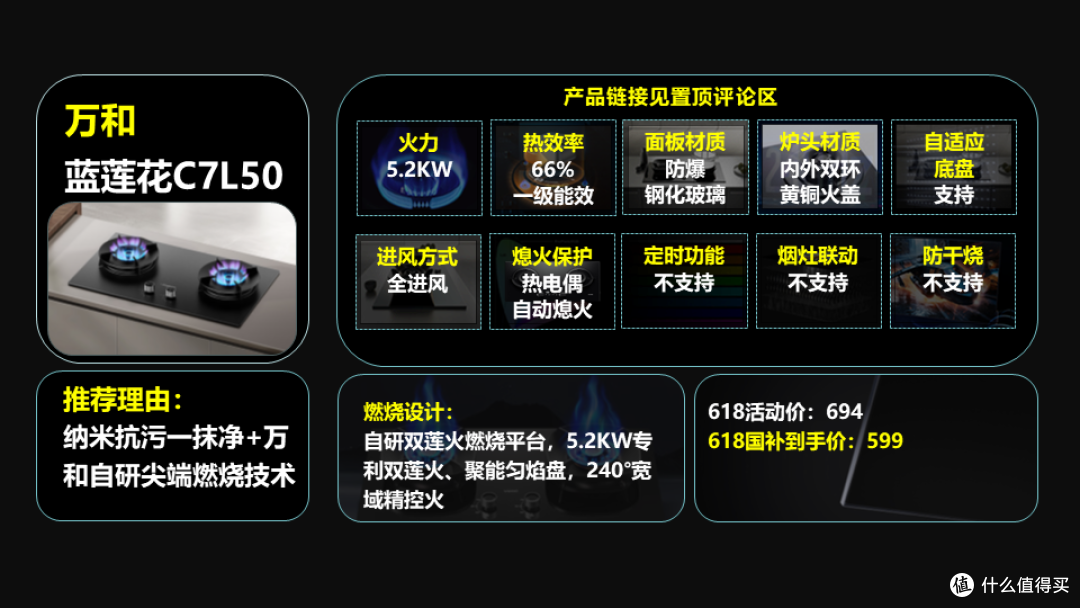 【618国补家电专题】篇一:燃气灶该怎么选?高性价比燃气灶推荐
